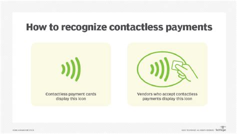 does my card have contactless pay|what is contactless payment definition.